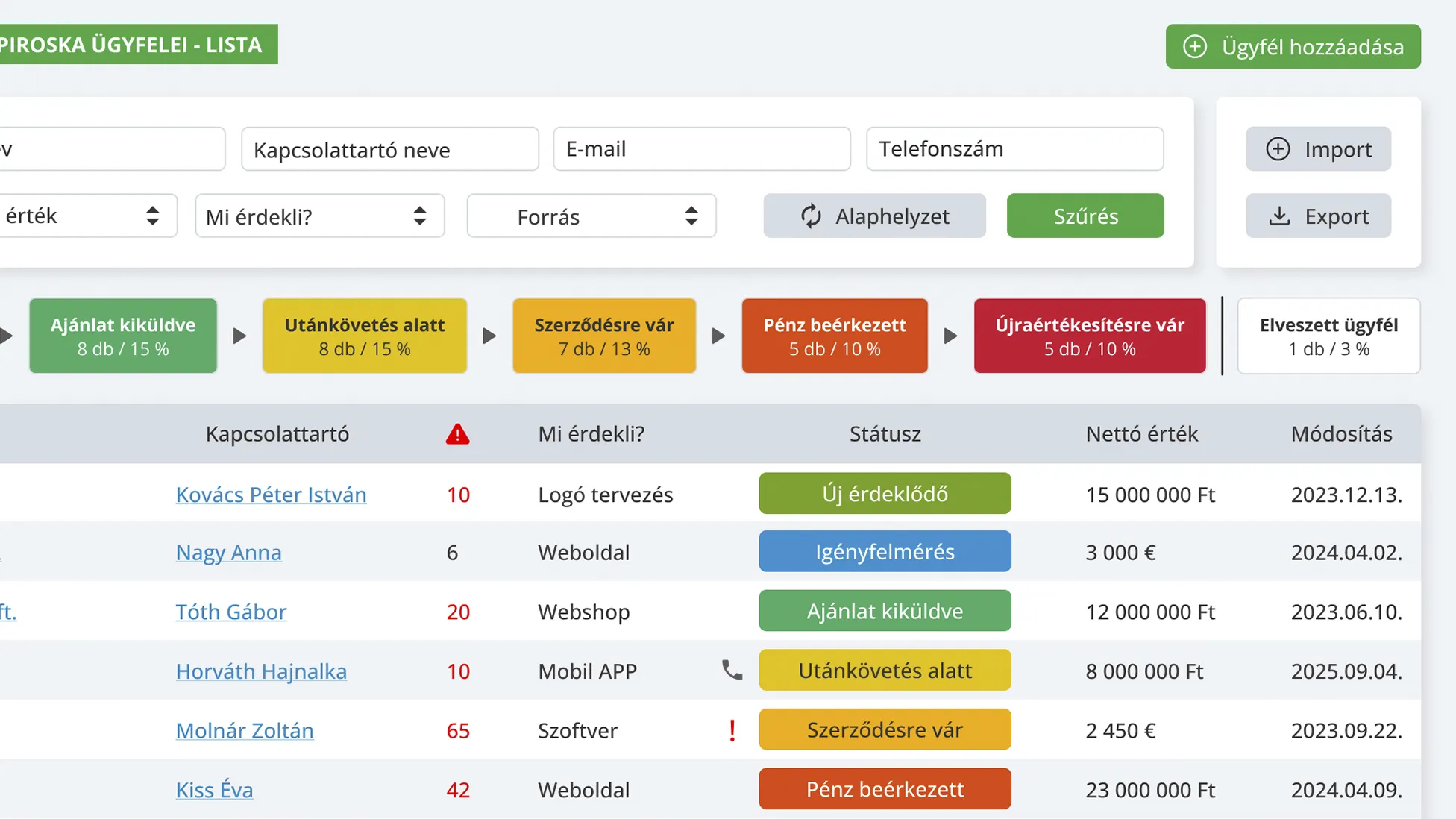 ADM CRM