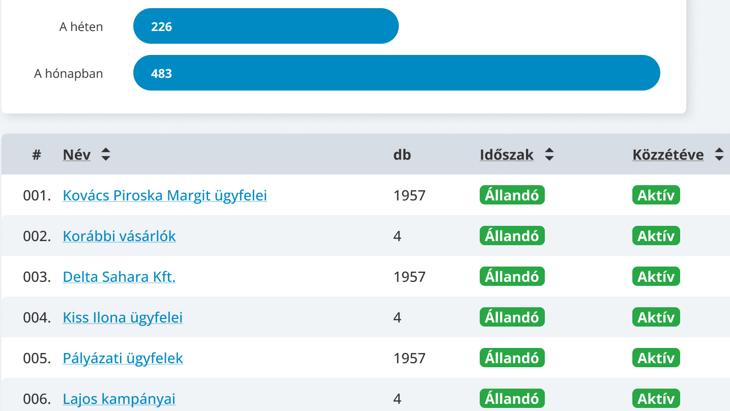 ADM CRM
