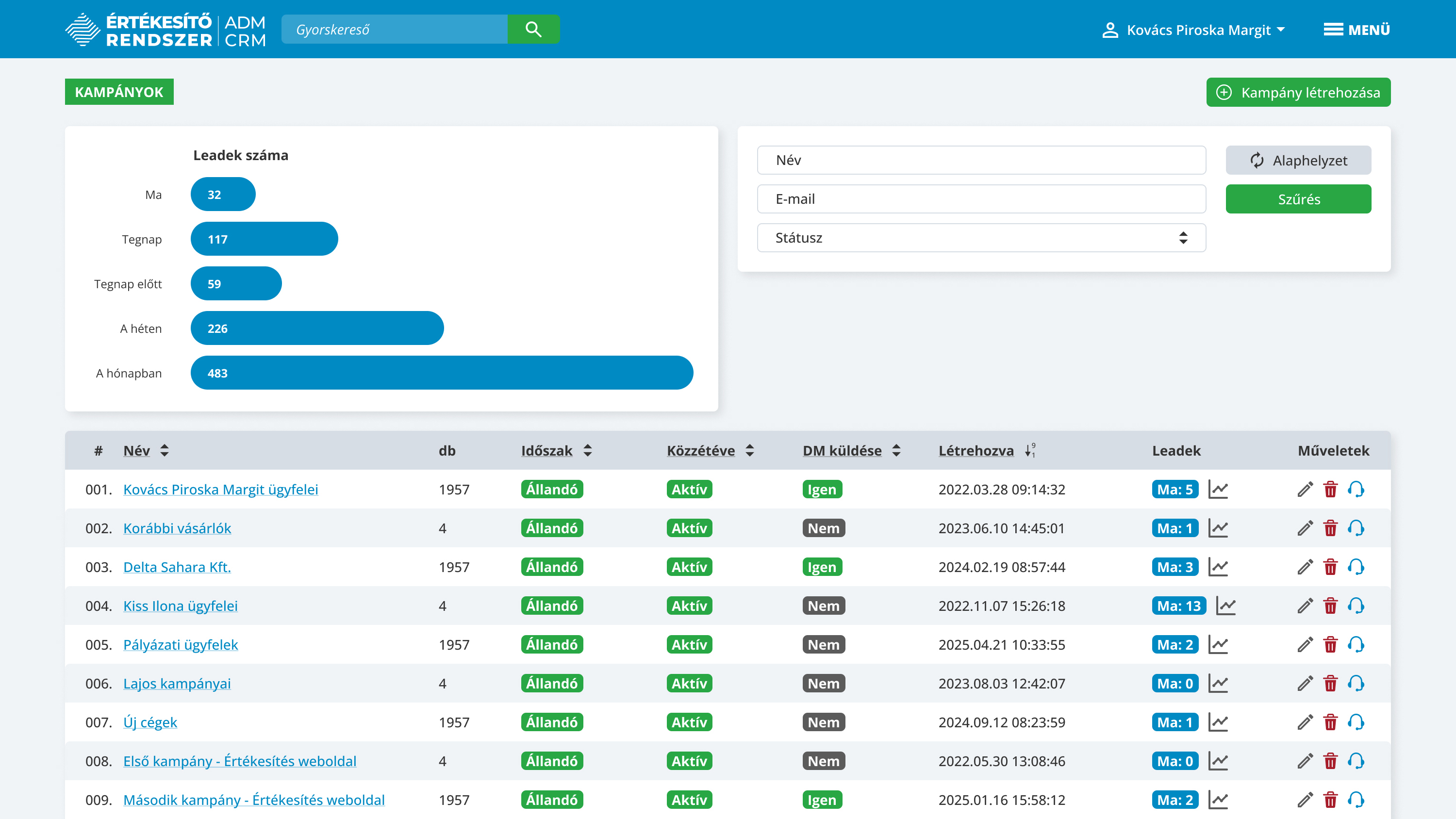 ADM CRM